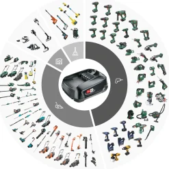 Bosch  Sprühpistole EasySpray 18V-100