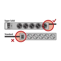 Brennenstuhl Steckdosenleiste 8-fach