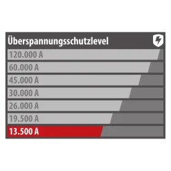 Brennenstuhl Steckdosenleiste 8-fach