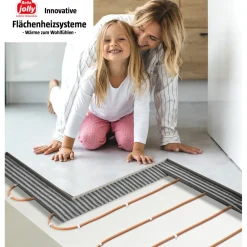 Jollytherm Heizkabel Elektrotherm PROFI 150 m