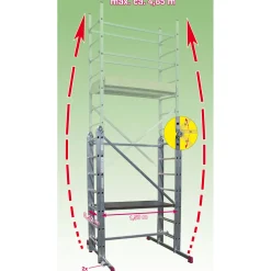 Krause CORDA GelenkGerüst AH 4,85 m