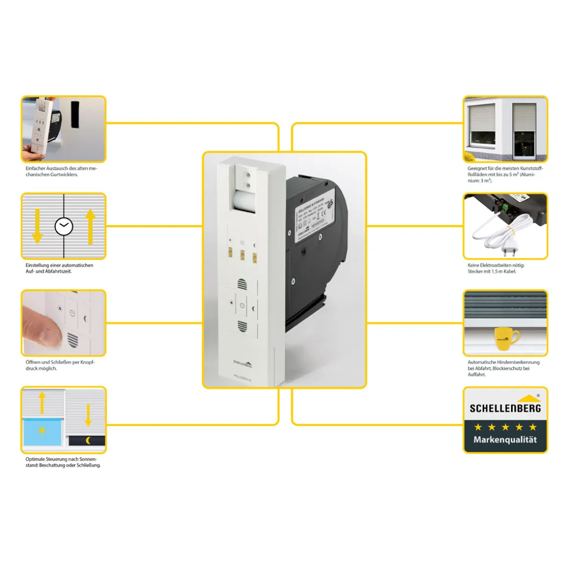 Schellenberg Gurtwickler Rollodrive 65