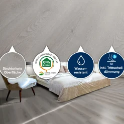 Strong SPC Designboden Bryce Canyon inkl. Trittschalldämmung 1220 x 230 x 4,8 mm