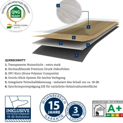 Strong SPC Designboden Bryce Canyon inkl. Trittschalldämmung 1220 x 230 x 4,8 mm